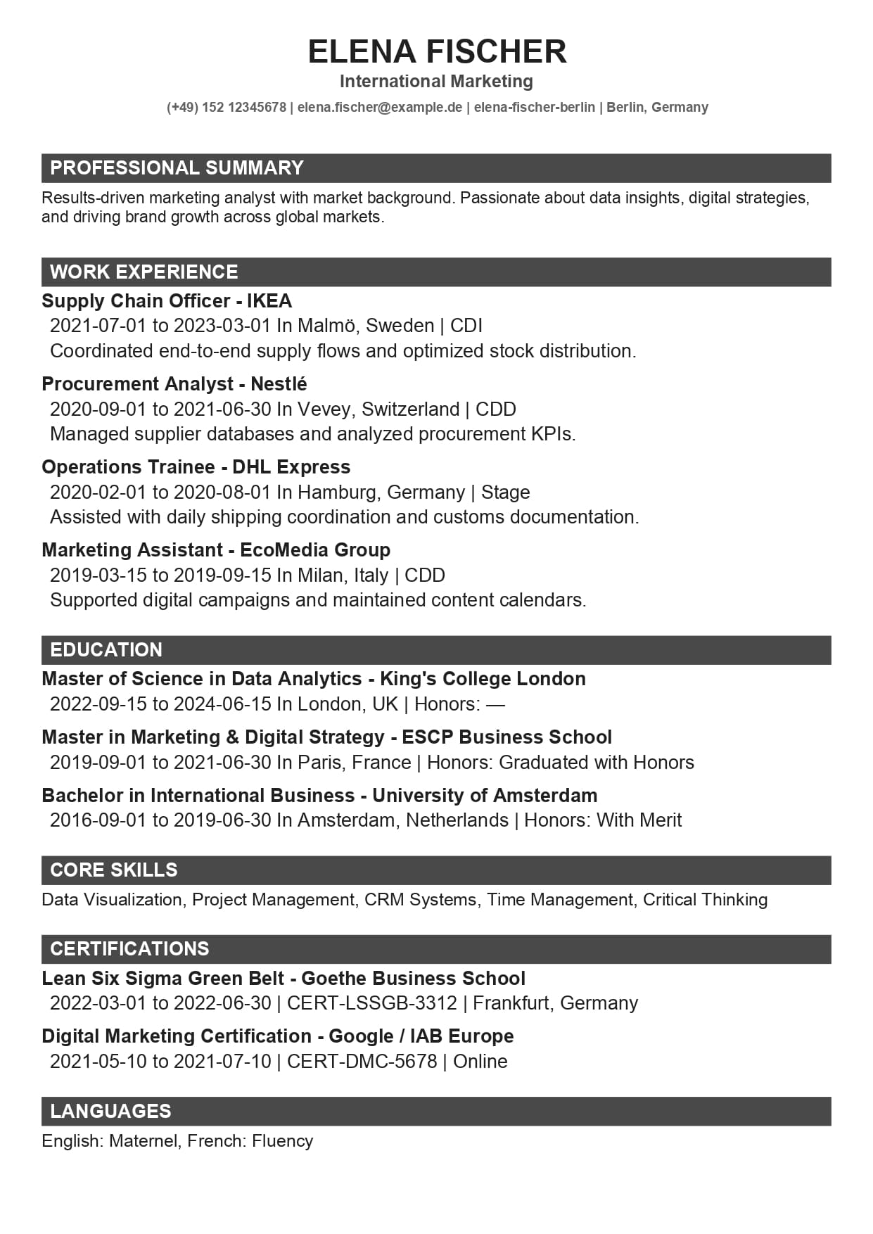 CV Style Vanguard (ATS)